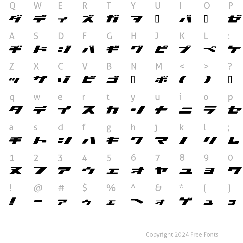 Character Map of Ionic bond Regular