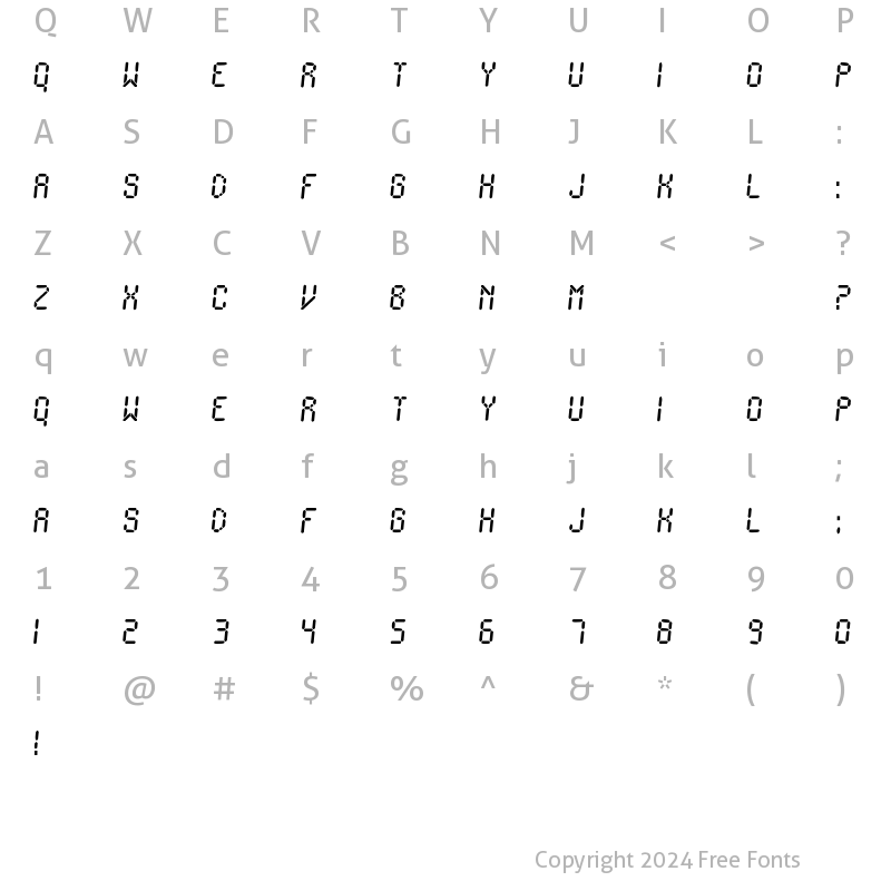 Character Map of Ionic Charge Regular