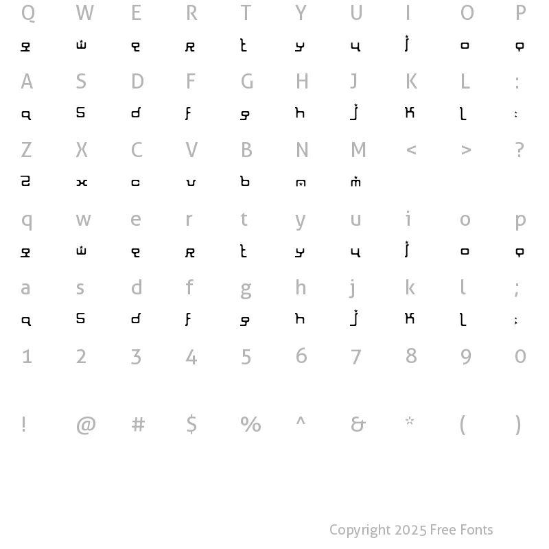 Character Map of Ioniser Regular