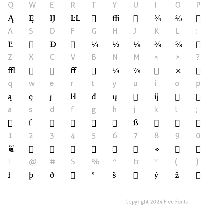 Character Map of IowanOldSt Ext BT Bold Extension