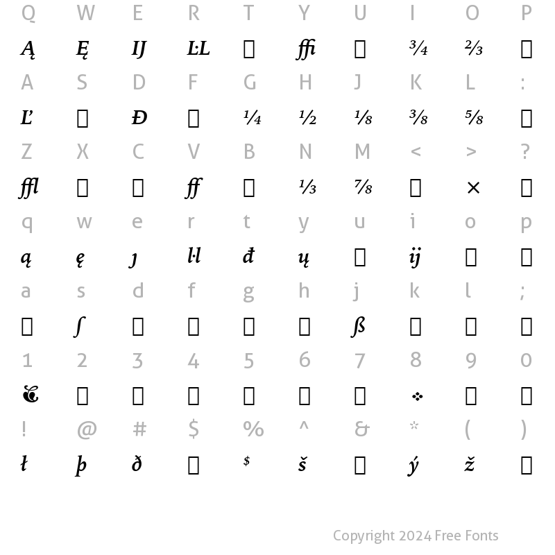 Character Map of IowanOldSt Ext BT Bold Italic Extension