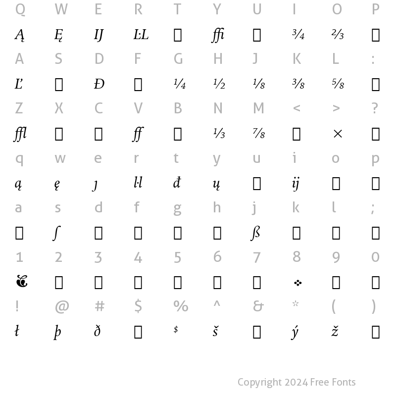 Character Map of IowanOldSt Ext BT Italic Extension