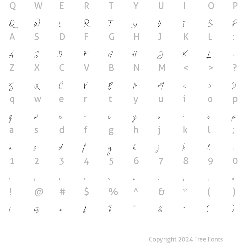 Character Map of Ipanema Regular