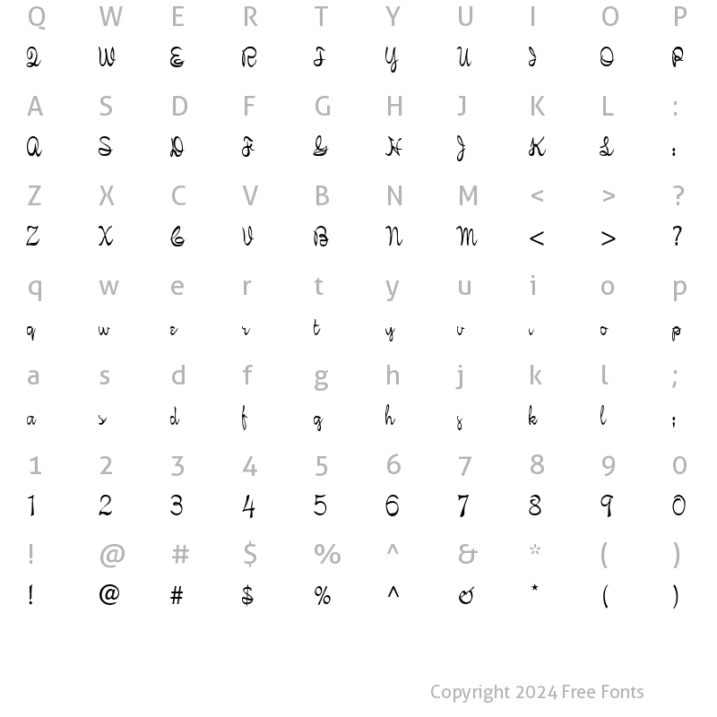 Character Map of Iphegenia? Regular