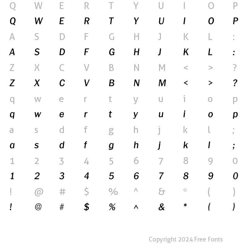 Character Map of Iplymouth Medium