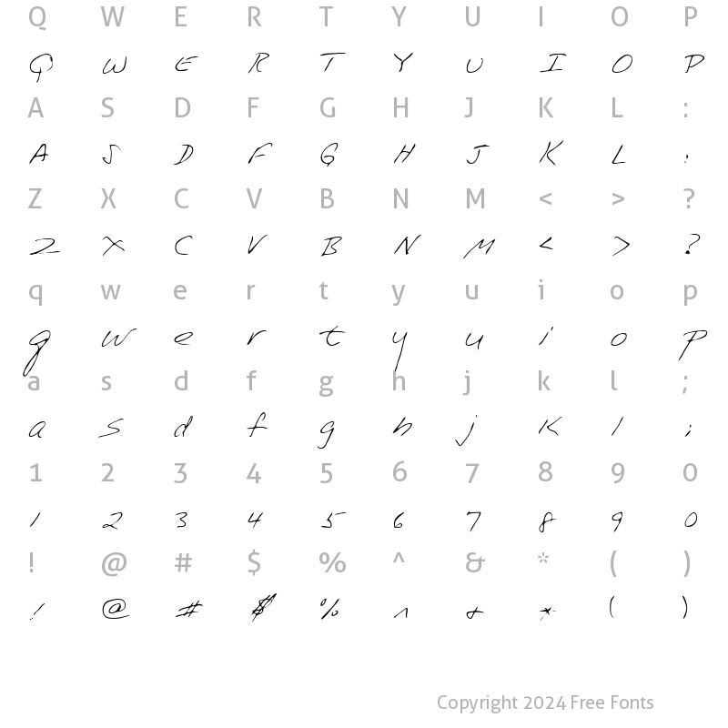 Character Map of Ira Regular