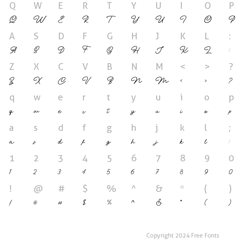 Character Map of Irishbelle Script