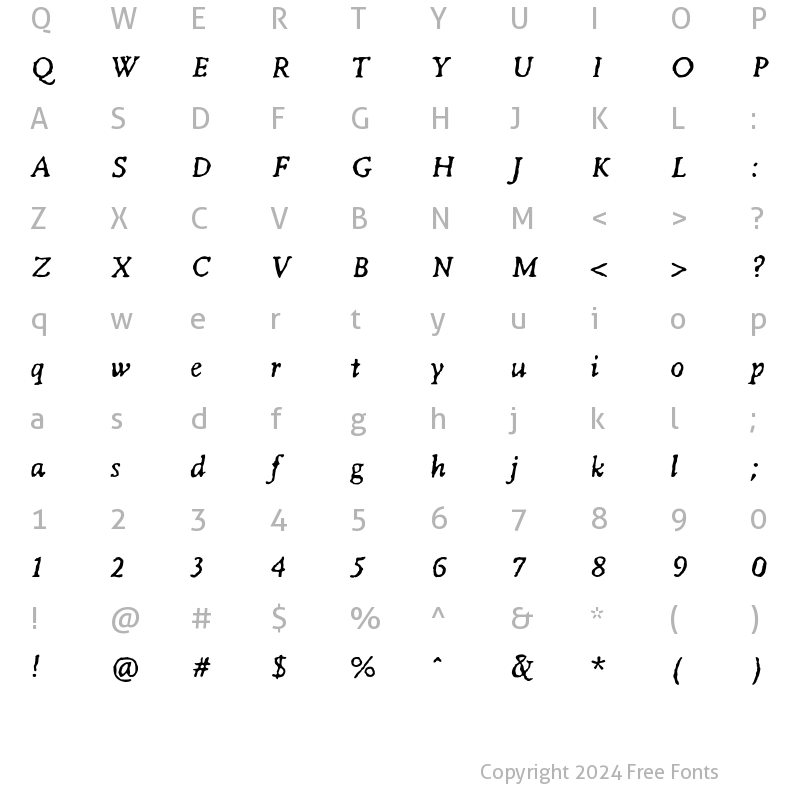 Character Map of Irregular Italic