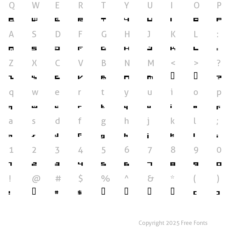 Character Map of Irresistor Regular