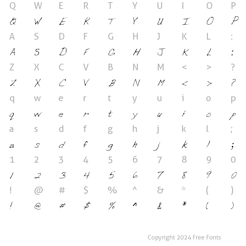 Character Map of Isaac Regular