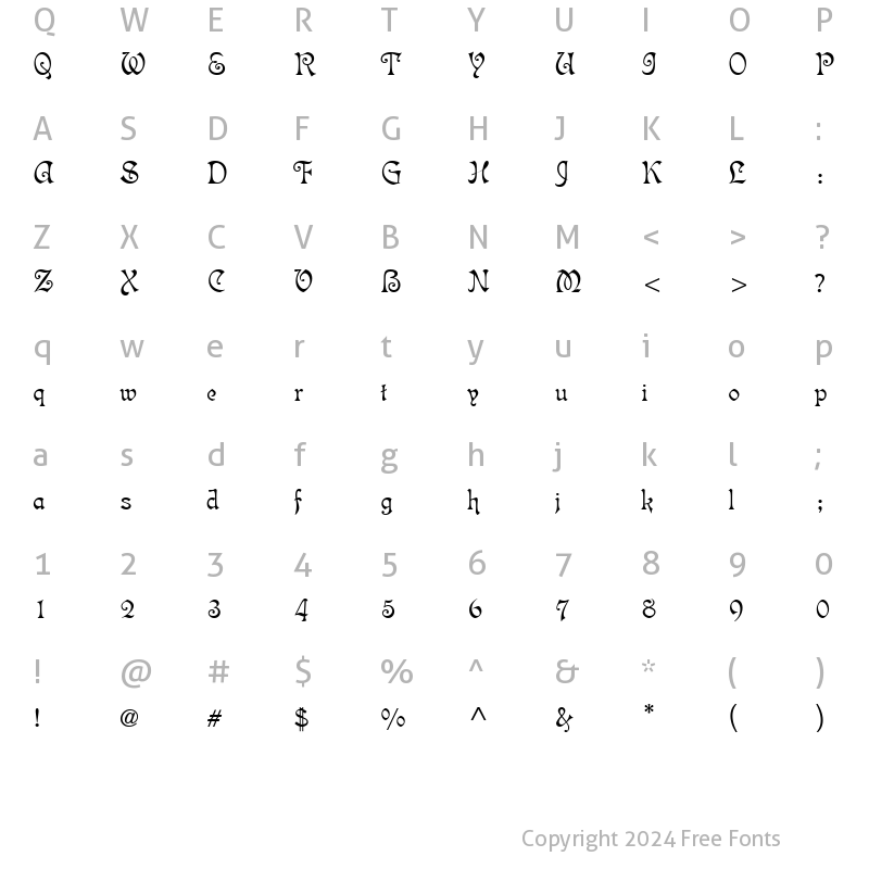 Character Map of Isabella Roman