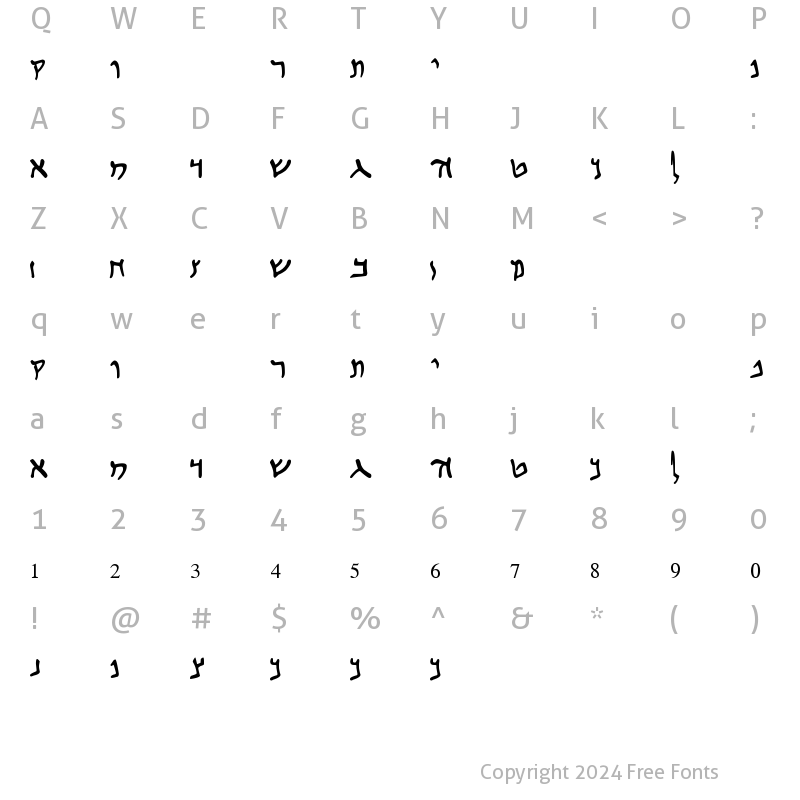 Character Map of Isaiah Scroll Regular