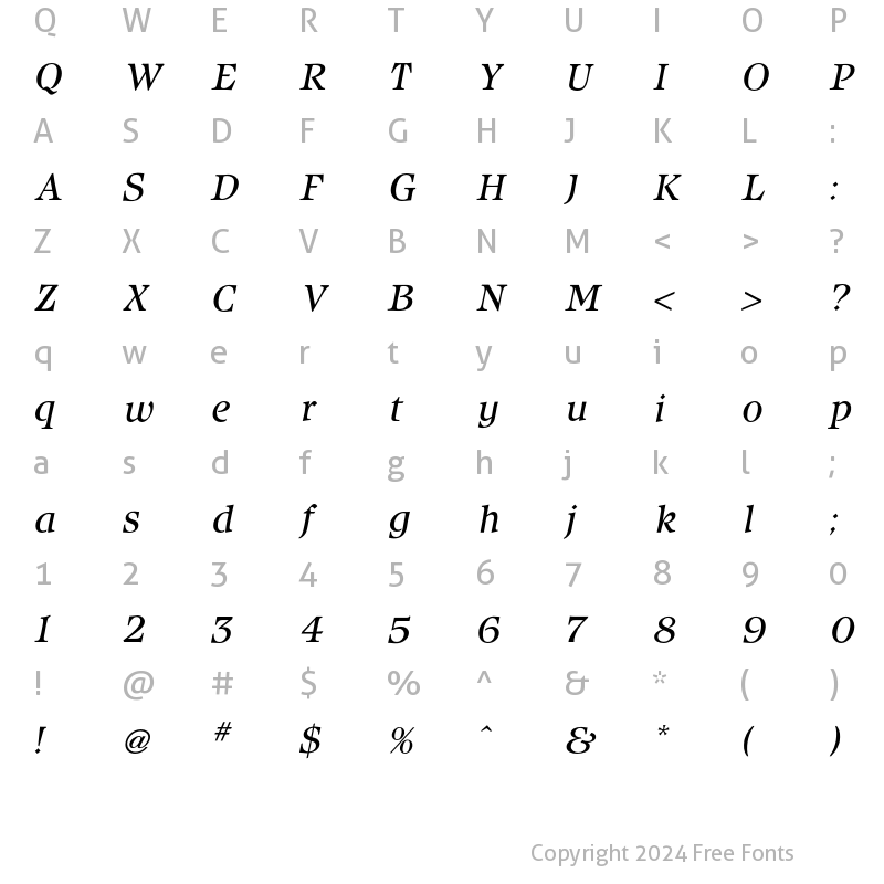 Character Map of Isbell Book Italic