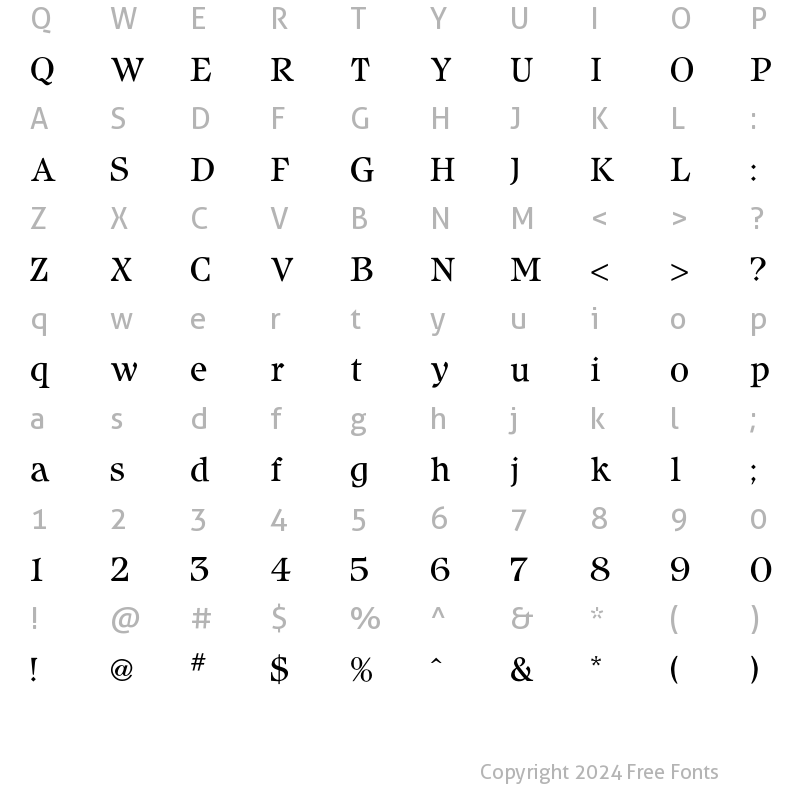 Character Map of Isbell Book Regular