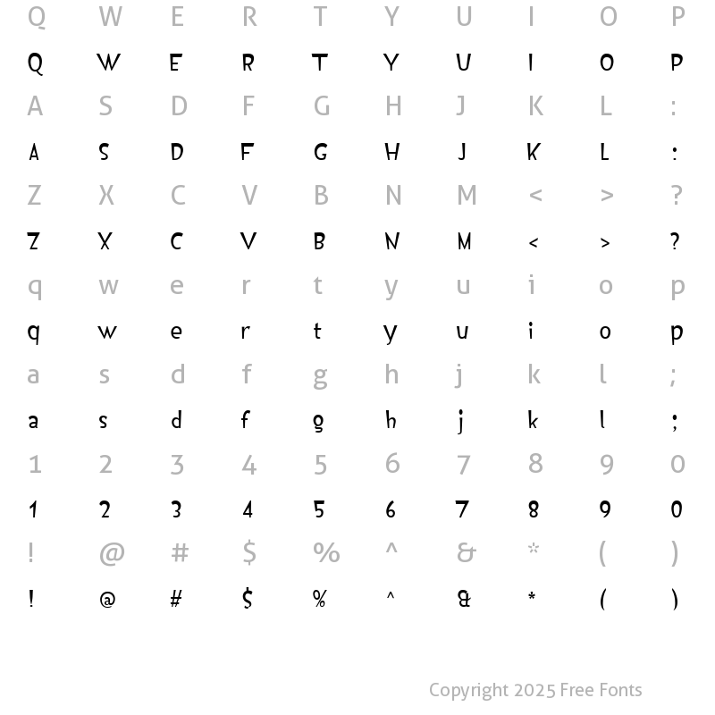 Character Map of Isildur High Regular