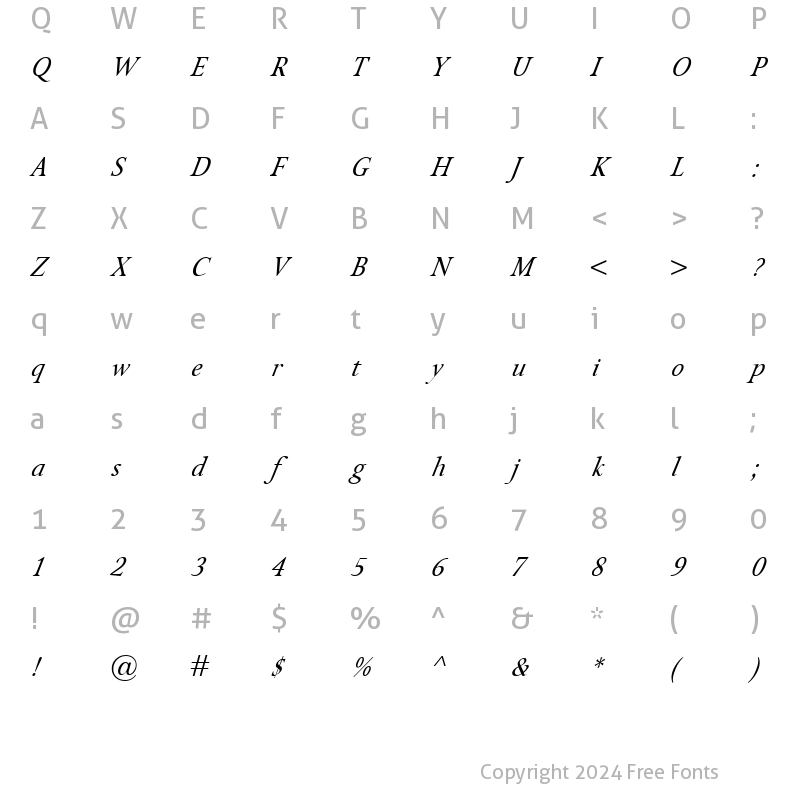 Character Map of Isolde Italic