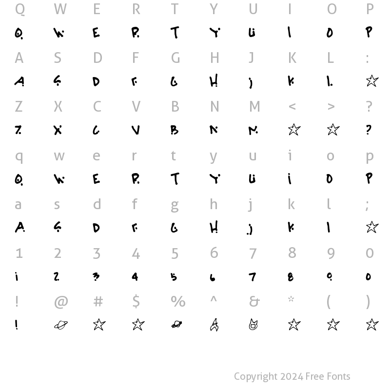 Character Map of Isotope Regular