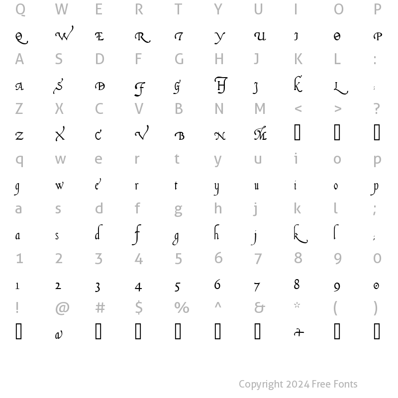Character Map of Italian Cursive 16th c. Regular