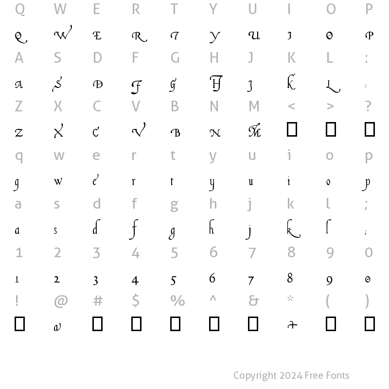 Character Map of Italian Cursive, 16th c. Regular