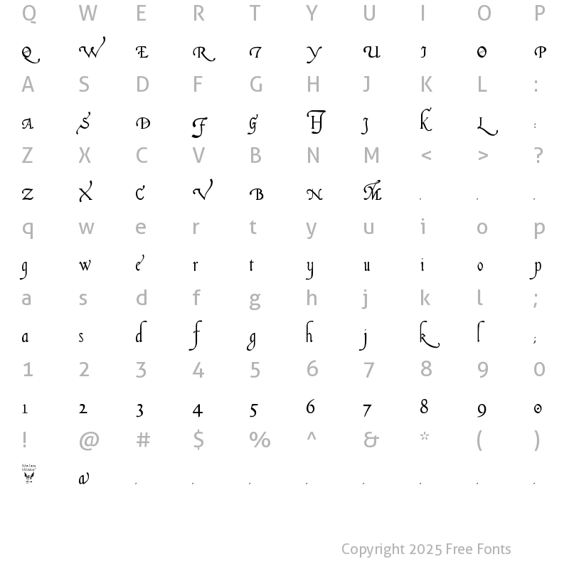 Character Map of Italian Cursive, 16th Century Regular