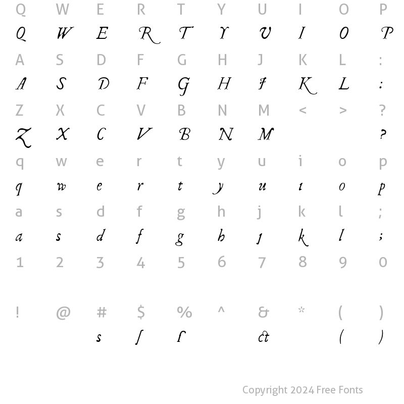 Character Map of Italic ClassicScript Regular Regular