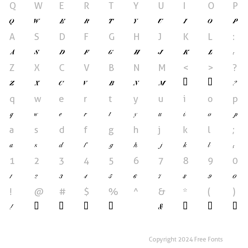 Character Map of Italic HPLHS