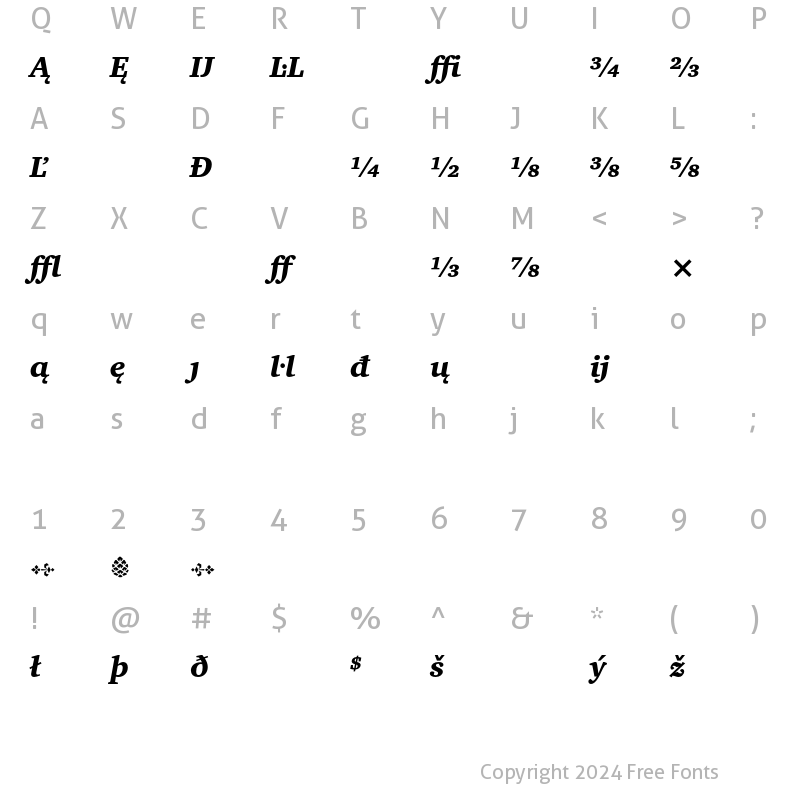 Character Map of ITC Charter Black Extension Italic