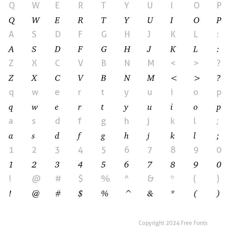 Character Map of ITC Charter Italic