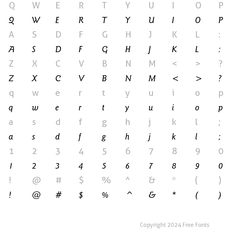 Character Map of ITC Goudy Sans Medium Italic