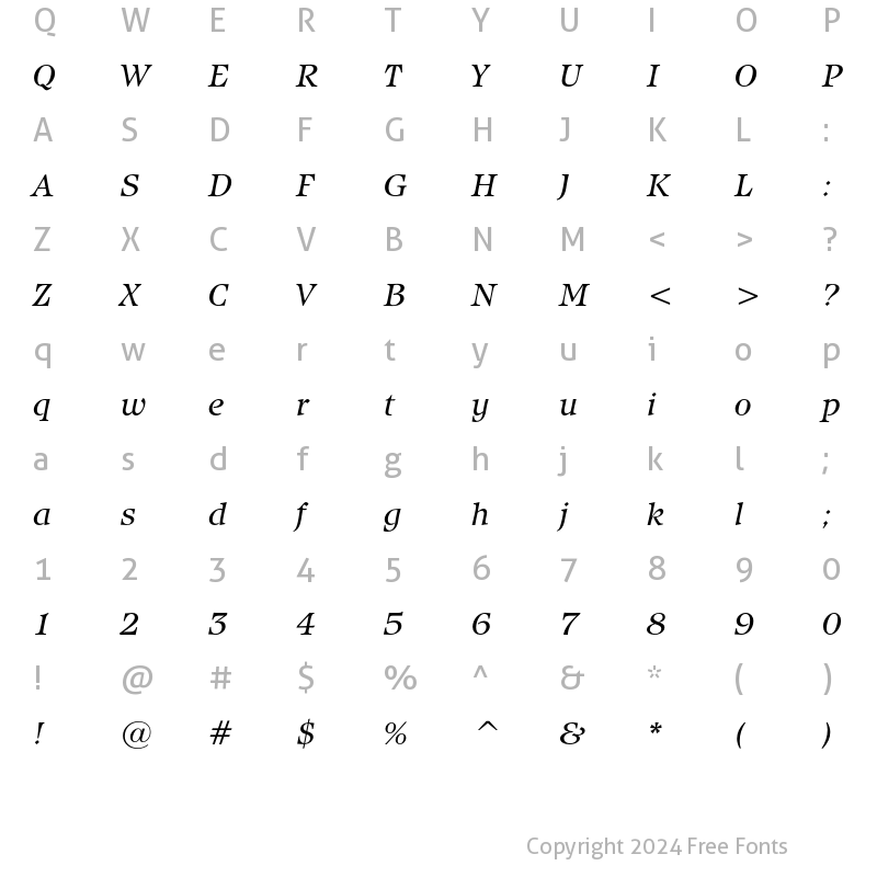 Character Map of ITC Isbell Book Italic