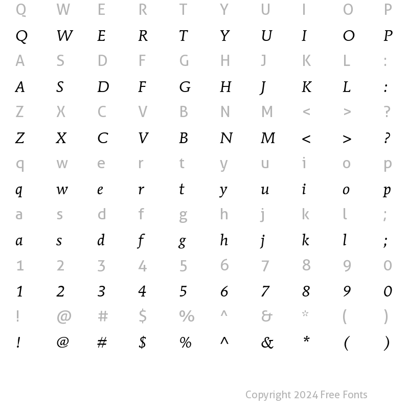 Character Map of ITC Mendoza Roman Book Italic