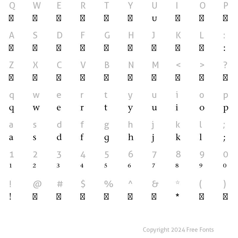 Character Map of ITC Stone Serif Std Phonetic