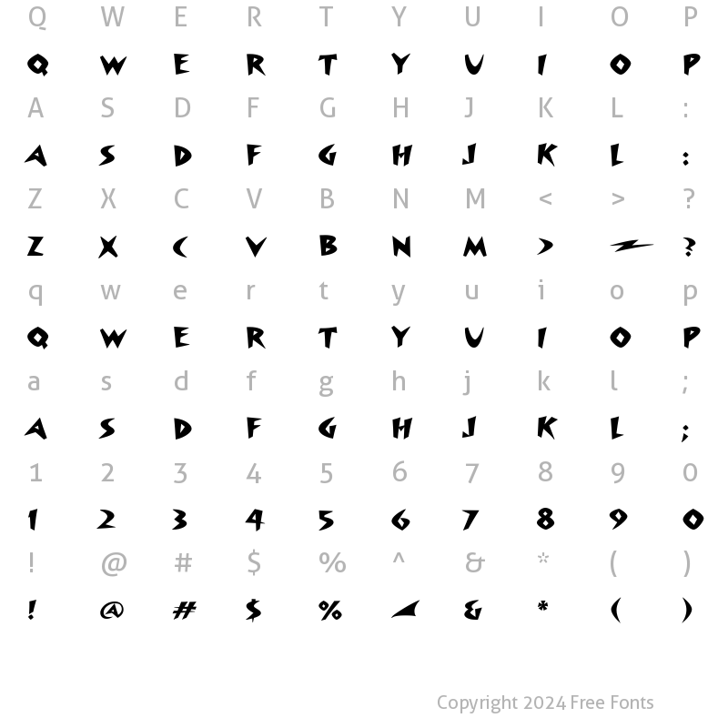 Character Map of ITC Surfboard LT Regular