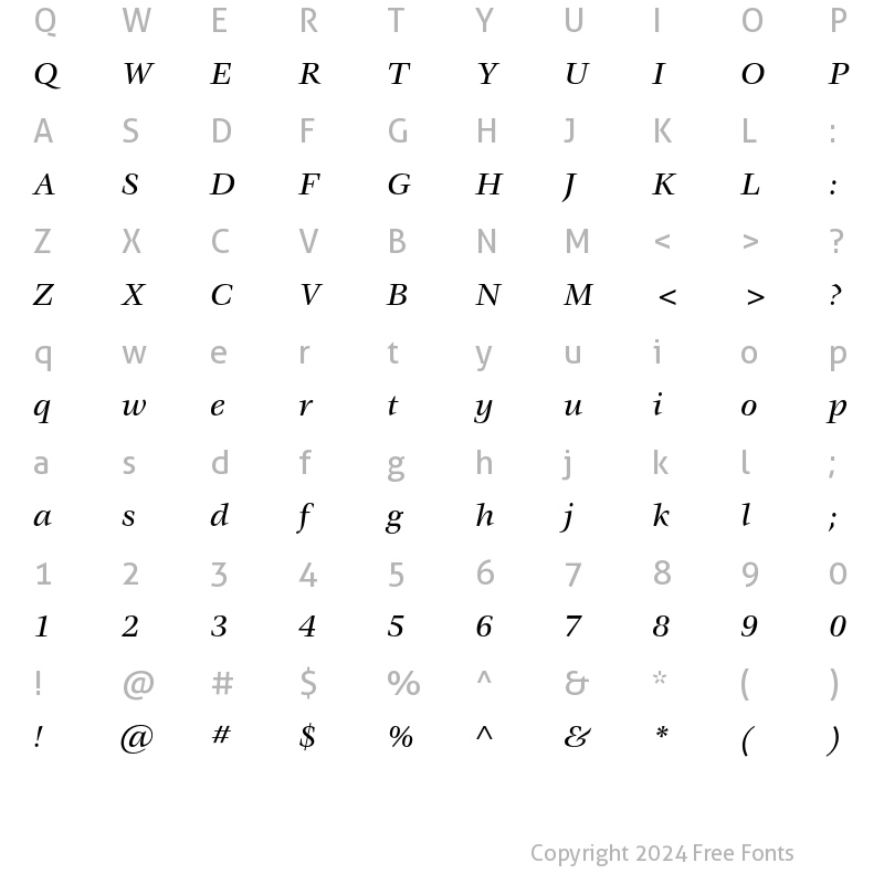 Character Map of ITC Veljovic Medium Italic