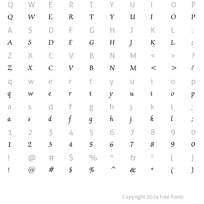 Character Map of ITC Zapf Chancery Medium