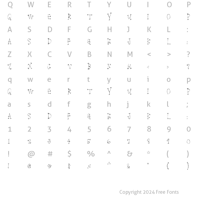 Character Map of Itchyhouse Regular