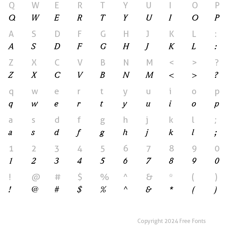 Character Map of ITCWeidemann-Medium MediumItalic