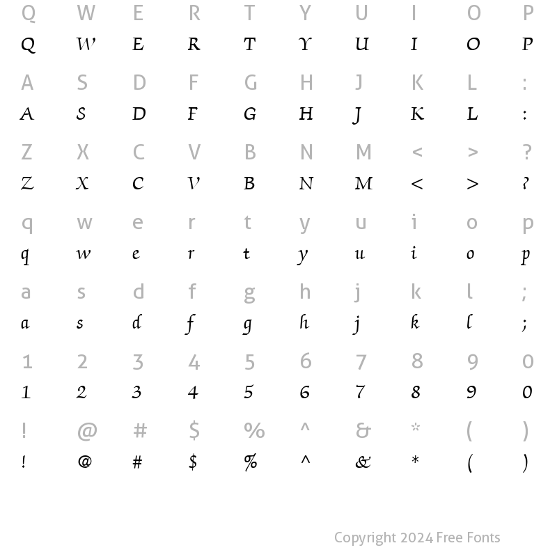 Character Map of ITCZapfChanceryRoman Roman