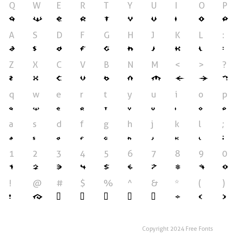 Character Map of itsalive Regular