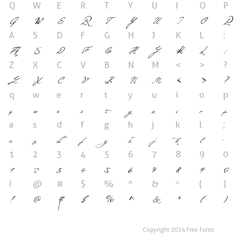 Character Map of Ivana Script URW D Regular