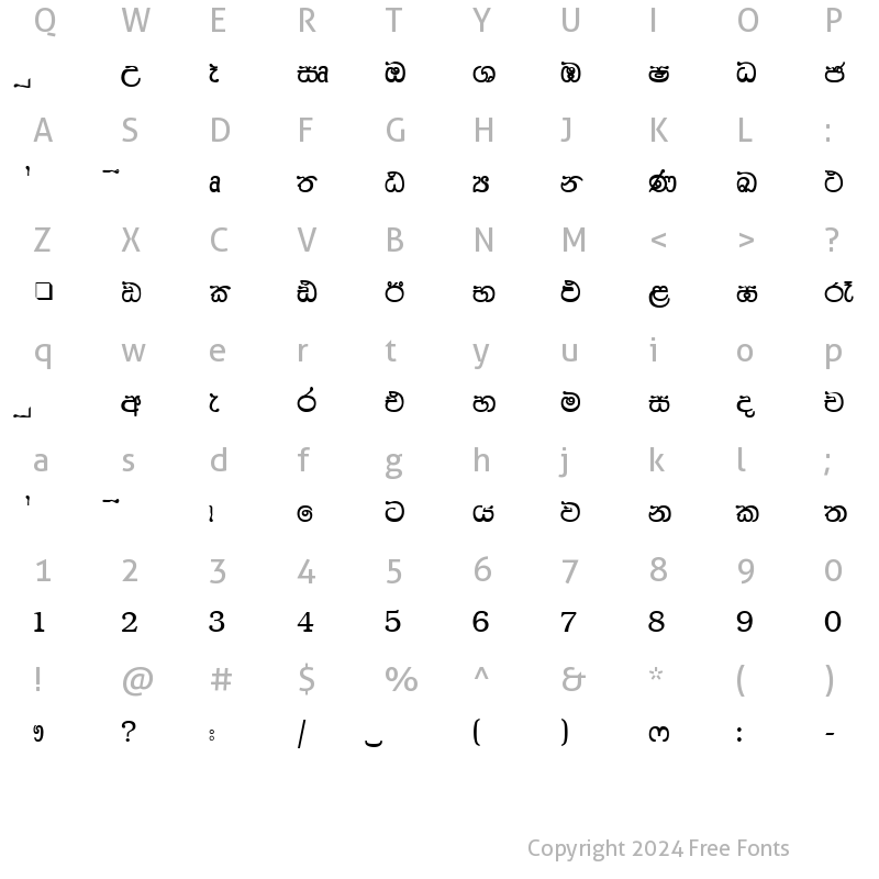 Character Map of IWMaduwanthi Normal