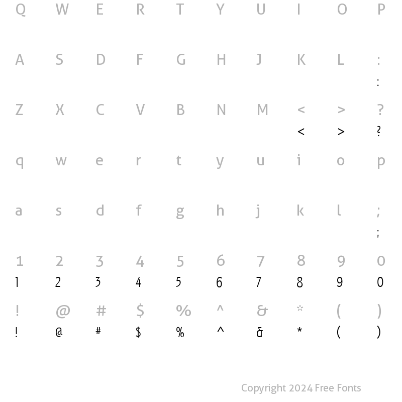 Character Map of Izis Two Regular