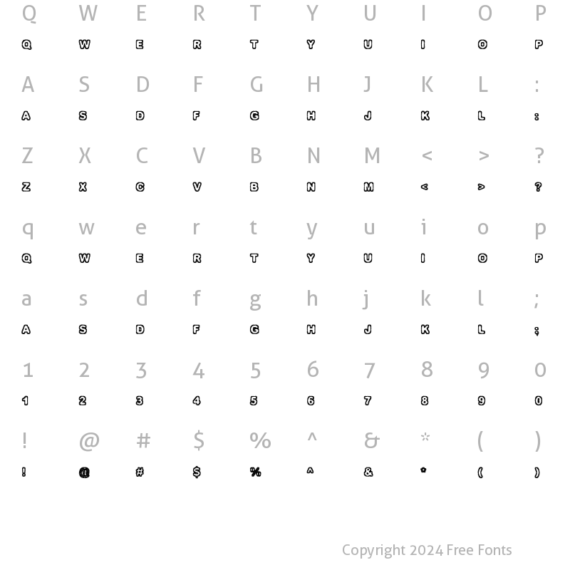 Character Map of Izolation Regular