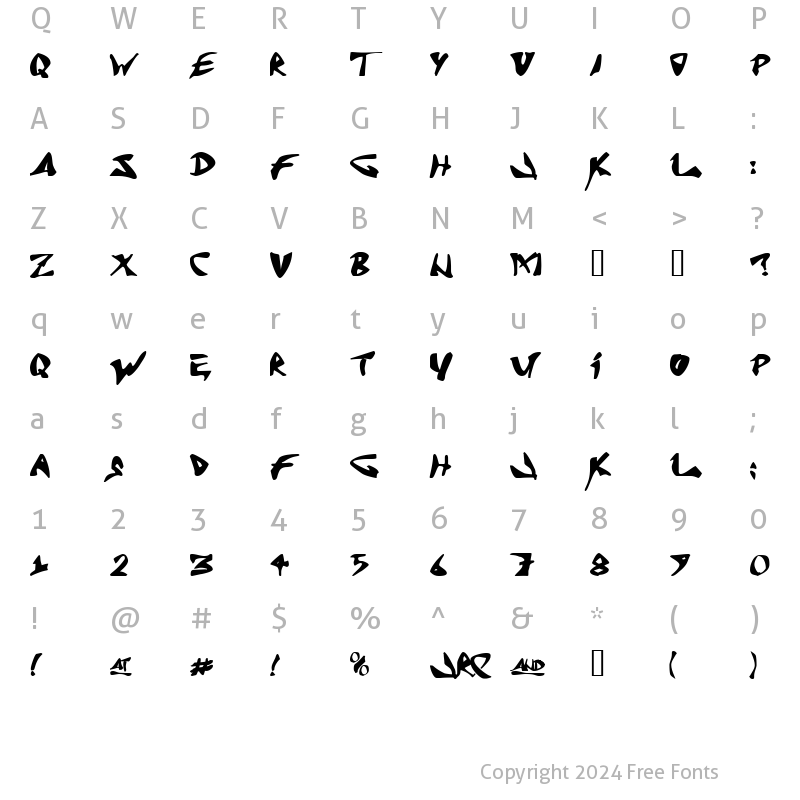 Character Map of J Random C Regular