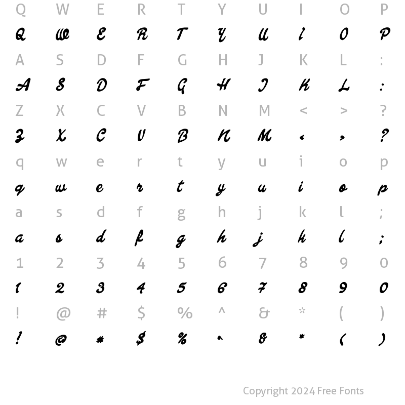 Character Map of Jack's Guitar Normal