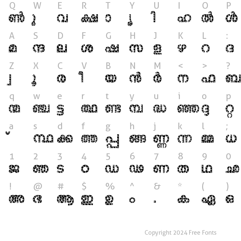 Character Map of Jacobs-Mal-Ramzan Normal