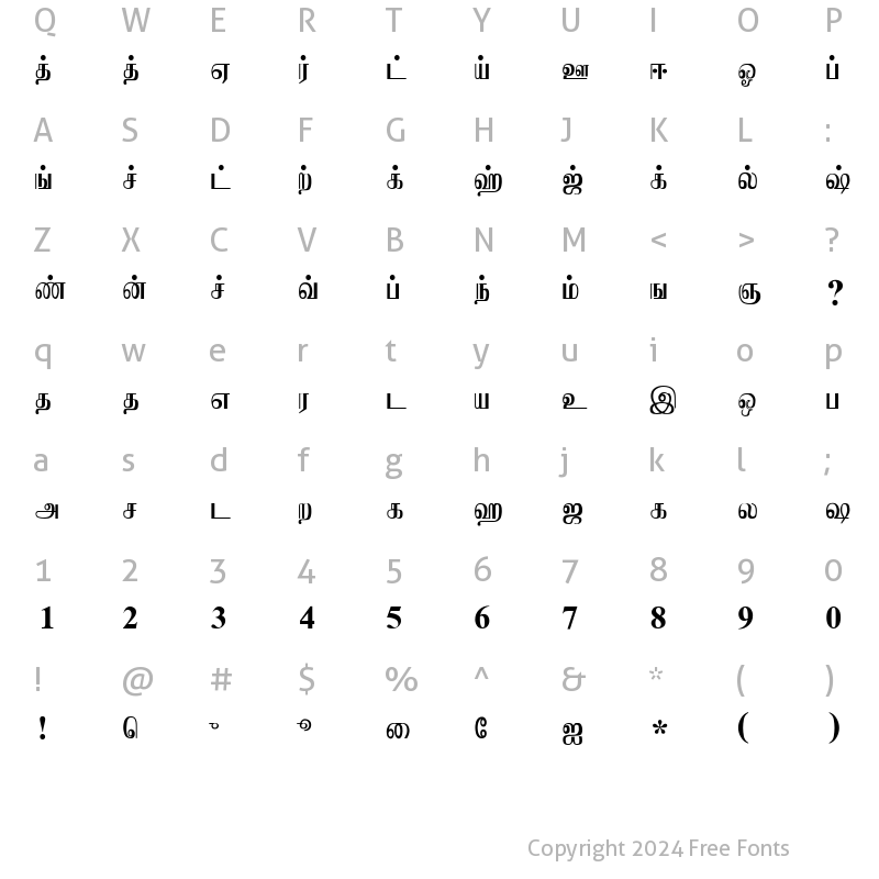 Character Map of Jaffna Normal