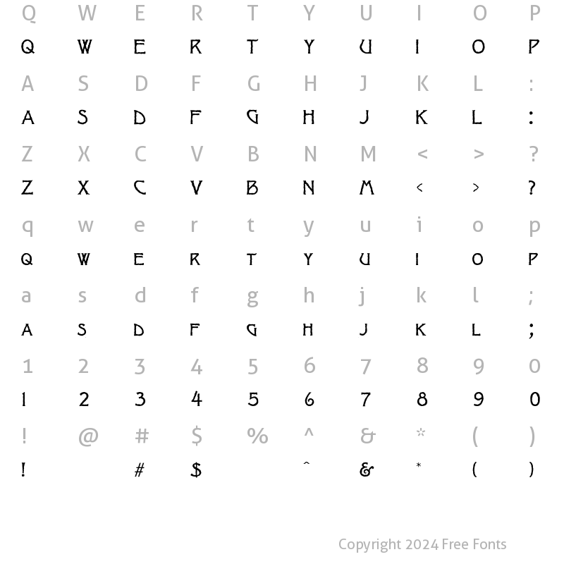 Character Map of Jagged Regular