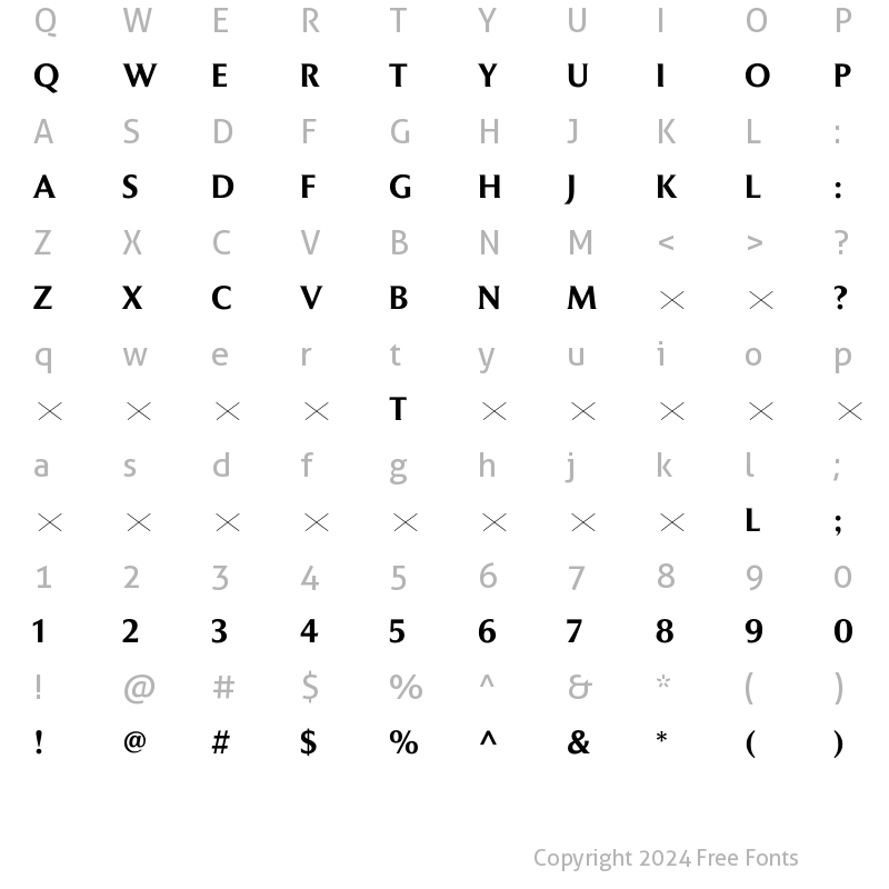 Character Map of JaguarTitlingJC Medium