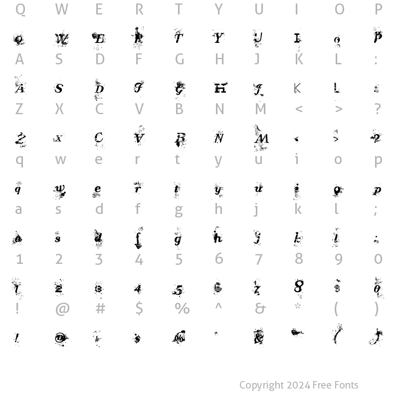 Character Map of Jaguarundi Hard Regular